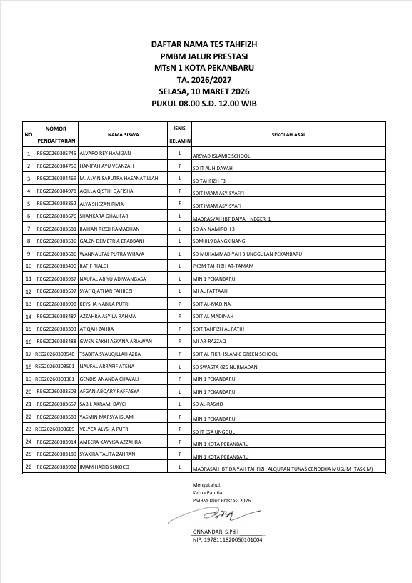 DAFTAR NAMA PESERTA TES TAHFIZH HARI SELASA, 10 MARET 2026